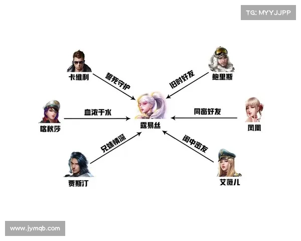 红警OL部队攻击力提升秘籍揭秘 红警OL部队攻击力提升秘籍揭秘